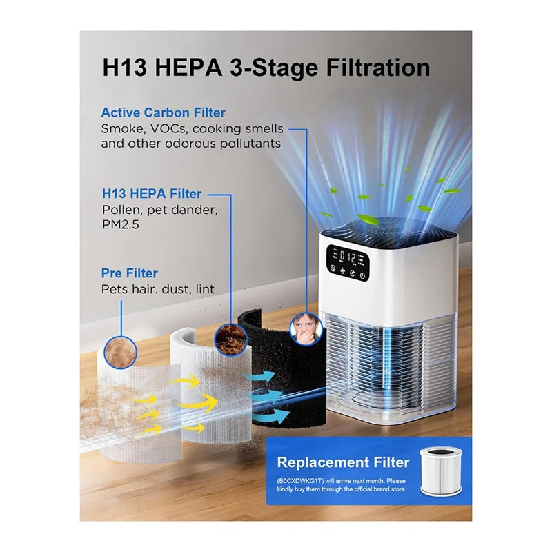 Air Purifiers For Home - With Aromatherapy Diffusion